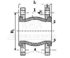 脫硫設備專用橡膠接頭